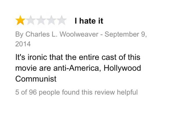 This is a review of