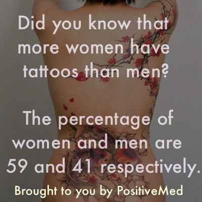 Yeah, but what about hermaphrodites?