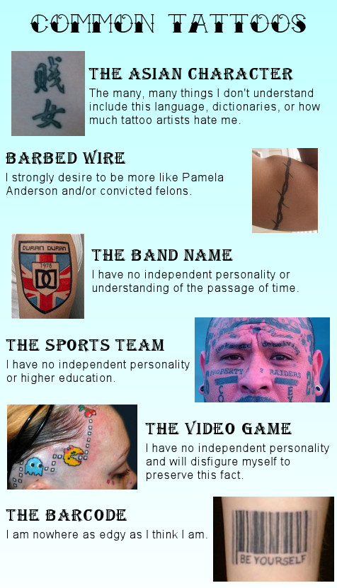 Your tattoo says even more about you.