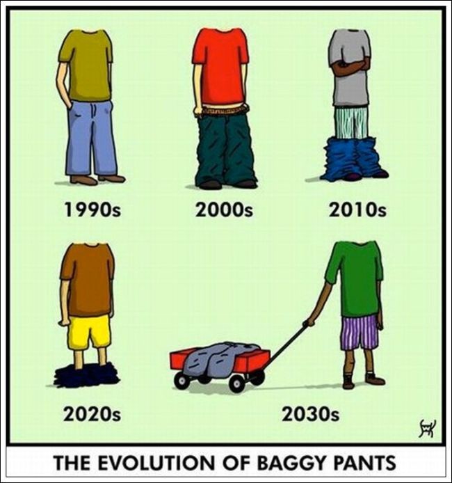 This seems about right.