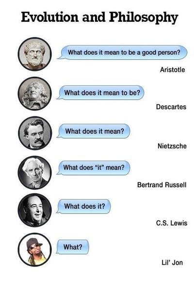 From Aristotle to modern minds.